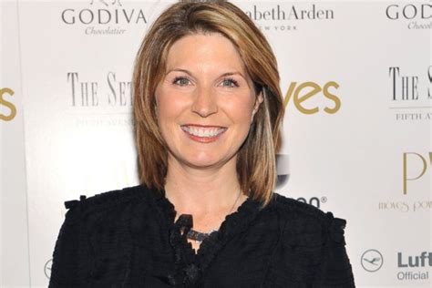 nicole wallace biography|More.